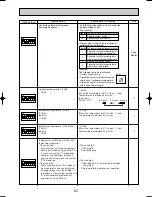 Preview for 65 page of Mitsubishi Electric Mr. Slim PUHZ-RP8YHA Technical & Service Manual