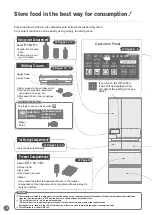 Preview for 2 page of Mitsubishi Electric MR-WX52D Operating Instructions Manual