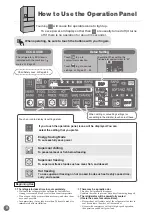 Preview for 8 page of Mitsubishi Electric MR-WX52D Operating Instructions Manual