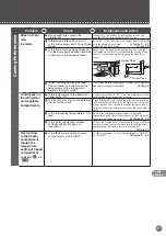 Preview for 37 page of Mitsubishi Electric MR-WX52D Operating Instructions Manual