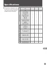 Preview for 41 page of Mitsubishi Electric MR-WX52D Operating Instructions Manual