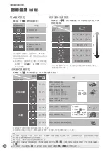 Preview for 62 page of Mitsubishi Electric MR-WX52D Operating Instructions Manual