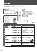 Preview for 76 page of Mitsubishi Electric MR-WX52D Operating Instructions Manual