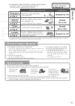 Preview for 11 page of Mitsubishi Electric MR-WX60F Operating Instructions Manual