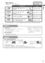 Preview for 53 page of Mitsubishi Electric MR-WX60F Operating Instructions Manual