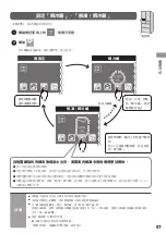 Preview for 57 page of Mitsubishi Electric MR-WX60F Operating Instructions Manual