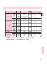 Preview for 35 page of Mitsubishi Electric NJ-EE107H Instruction Manual