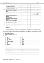 Preview for 25 page of Mitsubishi Electric NX-W Installation And Operating Manual