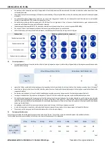 Preview for 29 page of Mitsubishi Electric NX-W Installation And Operating Manual