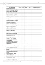 Preview for 67 page of Mitsubishi Electric NX-W Installation And Operating Manual