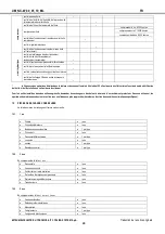 Preview for 68 page of Mitsubishi Electric NX-W Installation And Operating Manual