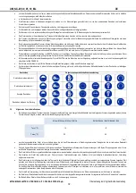 Preview for 72 page of Mitsubishi Electric NX-W Installation And Operating Manual