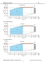 Preview for 76 page of Mitsubishi Electric NX-W Installation And Operating Manual