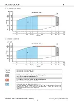 Preview for 77 page of Mitsubishi Electric NX-W Installation And Operating Manual