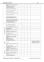 Preview for 89 page of Mitsubishi Electric NX-W Installation And Operating Manual