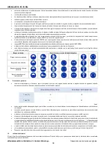 Preview for 93 page of Mitsubishi Electric NX-W Installation And Operating Manual