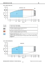 Preview for 98 page of Mitsubishi Electric NX-W Installation And Operating Manual