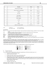 Preview for 102 page of Mitsubishi Electric NX-W Installation And Operating Manual