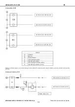 Preview for 104 page of Mitsubishi Electric NX-W Installation And Operating Manual