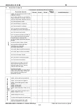 Preview for 109 page of Mitsubishi Electric NX-W Installation And Operating Manual