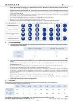 Preview for 114 page of Mitsubishi Electric NX-W Installation And Operating Manual