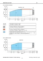 Preview for 119 page of Mitsubishi Electric NX-W Installation And Operating Manual