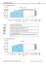 Preview for 140 page of Mitsubishi Electric NX-W Installation And Operating Manual