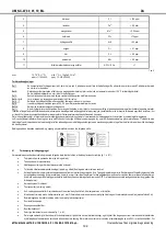 Preview for 144 page of Mitsubishi Electric NX-W Installation And Operating Manual