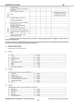 Preview for 152 page of Mitsubishi Electric NX-W Installation And Operating Manual