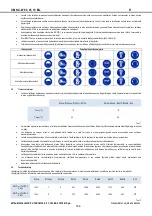 Preview for 156 page of Mitsubishi Electric NX-W Installation And Operating Manual