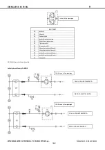 Preview for 168 page of Mitsubishi Electric NX-W Installation And Operating Manual