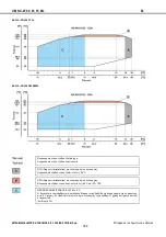 Preview for 182 page of Mitsubishi Electric NX-W Installation And Operating Manual