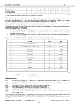 Preview for 186 page of Mitsubishi Electric NX-W Installation And Operating Manual