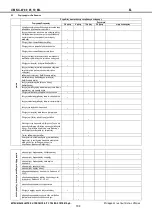 Preview for 194 page of Mitsubishi Electric NX-W Installation And Operating Manual