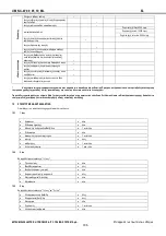 Preview for 195 page of Mitsubishi Electric NX-W Installation And Operating Manual