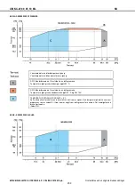 Preview for 204 page of Mitsubishi Electric NX-W Installation And Operating Manual