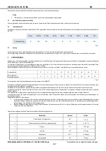 Preview for 207 page of Mitsubishi Electric NX-W Installation And Operating Manual