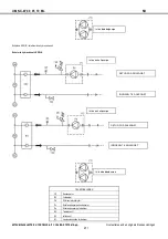 Preview for 211 page of Mitsubishi Electric NX-W Installation And Operating Manual