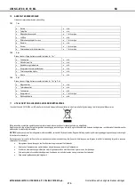 Preview for 216 page of Mitsubishi Electric NX-W Installation And Operating Manual