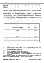 Preview for 228 page of Mitsubishi Electric NX-W Installation And Operating Manual