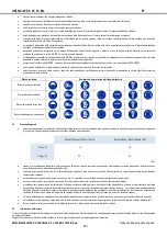 Preview for 241 page of Mitsubishi Electric NX-W Installation And Operating Manual