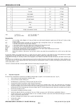 Preview for 250 page of Mitsubishi Electric NX-W Installation And Operating Manual