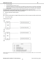 Preview for 251 page of Mitsubishi Electric NX-W Installation And Operating Manual