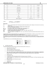 Preview for 271 page of Mitsubishi Electric NX-W Installation And Operating Manual