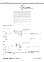 Preview for 274 page of Mitsubishi Electric NX-W Installation And Operating Manual