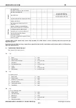 Preview for 279 page of Mitsubishi Electric NX-W Installation And Operating Manual