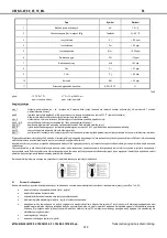 Preview for 314 page of Mitsubishi Electric NX-W Installation And Operating Manual