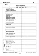 Preview for 321 page of Mitsubishi Electric NX-W Installation And Operating Manual