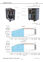 Preview for 329 page of Mitsubishi Electric NX-W Installation And Operating Manual