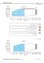 Preview for 331 page of Mitsubishi Electric NX-W Installation And Operating Manual